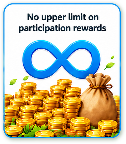 No upper limit on participation rewards